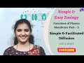Simple & Facilitated diffusion | Plasma membrane | Membrane transport | Carrier & Channel protein