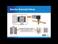 Refrigerant Solenoid Valve Training - How They Work and What They Do