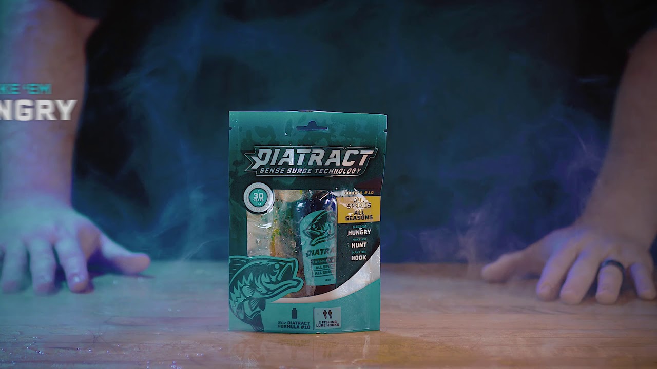 30 Social Diatract Instructional