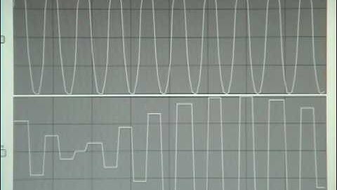 Sampling Rate, Nyquist Rate, and Aliasing (data acquisition effects)