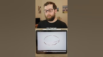 Animating a character