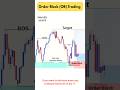 Order Block Trading Strategy 📈 #trading #tradingstrategy #stockmarket #trending #priceaction