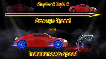 Animated HC Verma | Average & Inst. speed | Ch 3 Topic3 | Physics for IIT & NEET