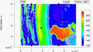 Famous Weld In-situ Optical Imaging Net Worth