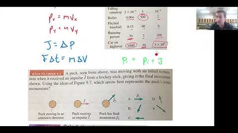 Ch 9 Notes (Part 1) - Momentum (College Physics)