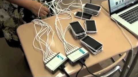 Ipods in the Classroom