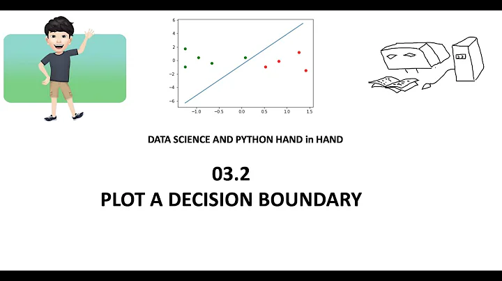 [Solved] How to plot SVM decision boundary in sklearn | 9to5Answer