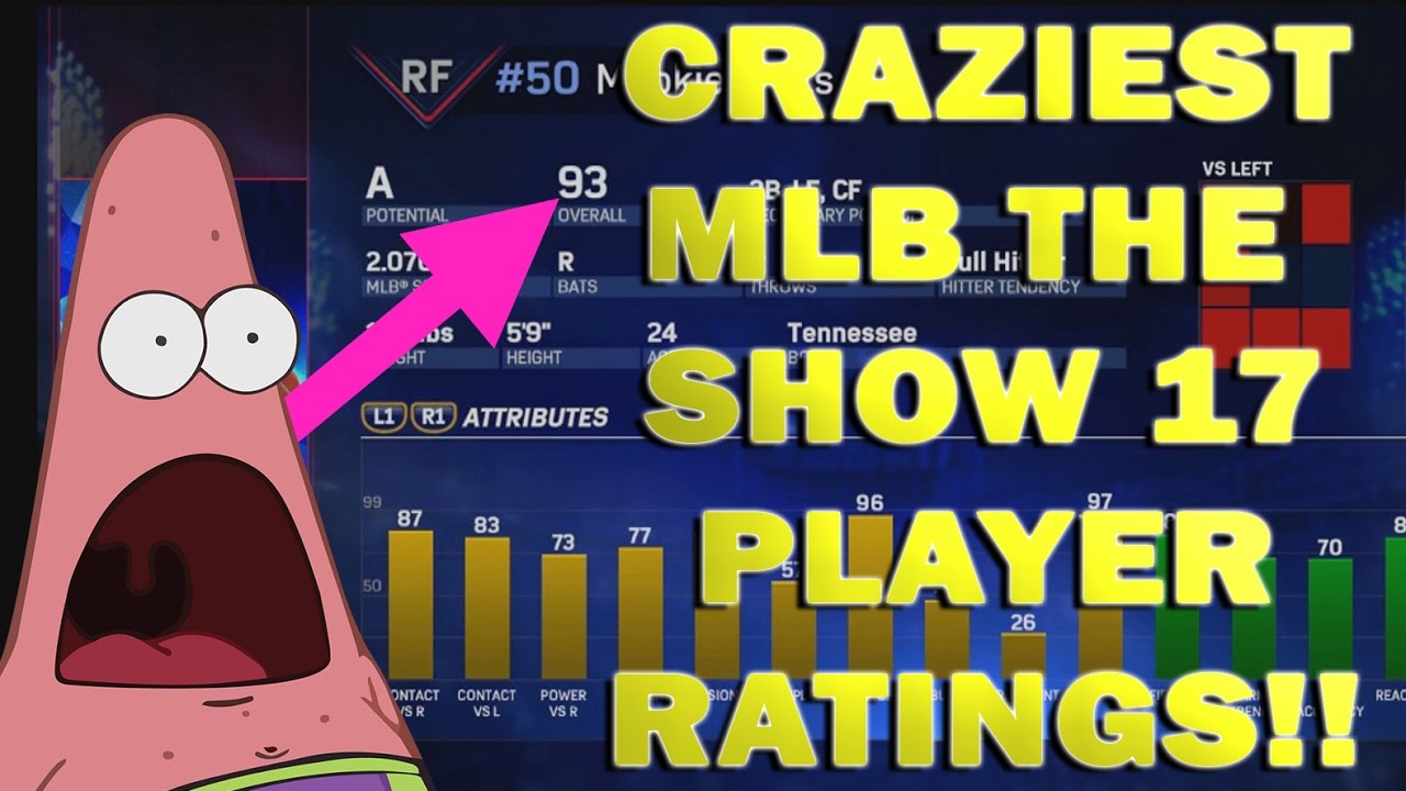 Mlb The Show 17 Player Ratings