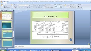IEEE 2014 VLSI CRITICAL PATH ANALYSIS AND LOW COMPLEXITY IMPLEMENTATION OF THE LMS ADAPTIVE ALGORITH