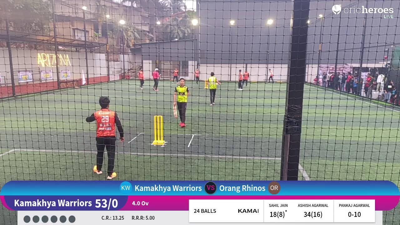 Orang Rhinos vs Kamakhya Warriors live cricket match | MABCL 4.0 live - Arizona Indoor Turf Barbari