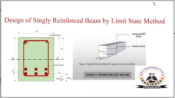 design of singly reinforced beam by limit state method // ANJ CONSTRUCTION