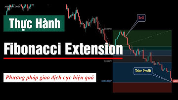 ✅Thực Hành Giao Dịch Với Fibonacci Extention – Công cụ chốt lời siêu việt| BESTCUT