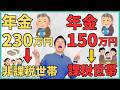 【制度のバグ】211万円を超えても非課税世帯！でも150万円で課税世帯！？税制の致命的な穴をついて住民税をゼロ円にするための対策を解説！