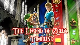 The Complete Legend of Zelda Timeline - Legend Of Zelda to Breath Of The  Wild 