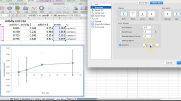 Excel Mac Part 3 - custom error bars