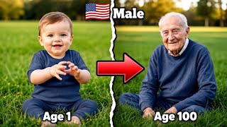 You Won’t Believe the Transformation (Age 1 - 100).
