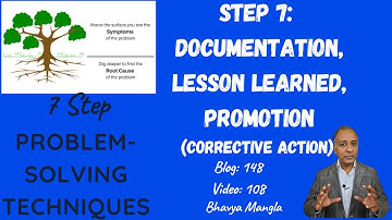 Documentation, Lesson Learned, Promotion- Corrective Action | IATF 16949 | Bhavya Mangla | English |