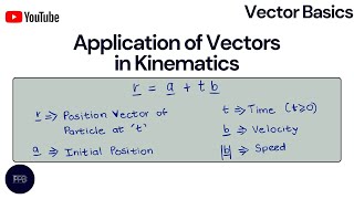 Applications of Vectors in Kinematics | Vectors Series