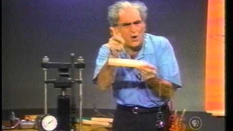 Julius Sumner Miller: Lesson 14 - Pascal