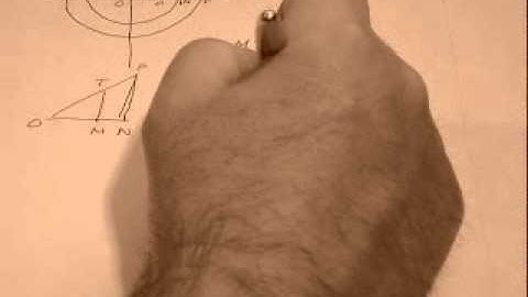 College Algebra-Trigonometry 5.4a