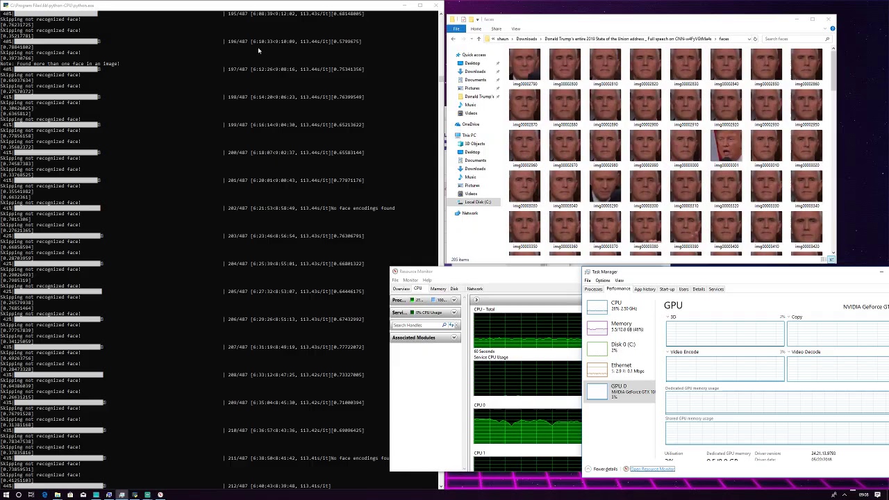 Deepfake Training : Donald Trump SOTU