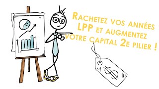 Svq - Vous Pouvez Peut-Être Racheter Des Années Au 2E Pilier