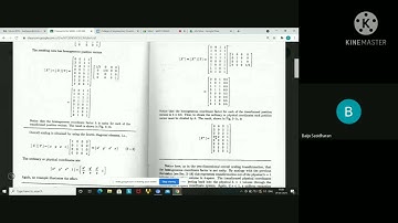 OVER VIEW ON 3D TRANSFORMATION - CAD- OPES CET- Dr. BAIJU SASIDHARAN