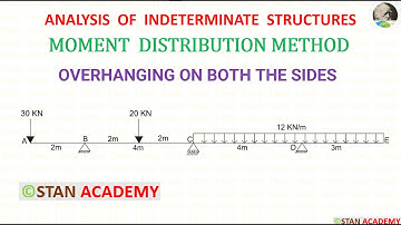 Momentverdelingsmethode voor balkanalyse - Probleem nr. 13 (overhangend aan beide zijden)