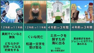 【ワンピース】ゾロ誕生から一味加入までの過去まとめ【ONE PIECE】