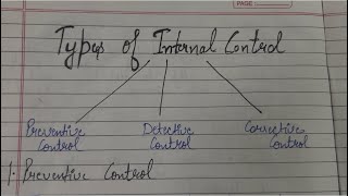 Types of Internal Control | Preventive, Detective, and Corrective Control |