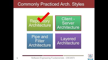 CSC2073 - Lecture 28 (Client-Server Architecture)