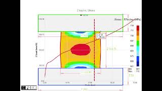 Low Carbon Steel Upset Forging Simulation using DEFORM 3D Software