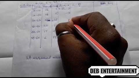 MBOSE Statistics Class X Ex number 14(a)