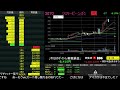 【累計166万勝ち】日本株全面安・・・マネゲも渋い地獄相場つらすぎ【6/13 後場デイトレード放送】