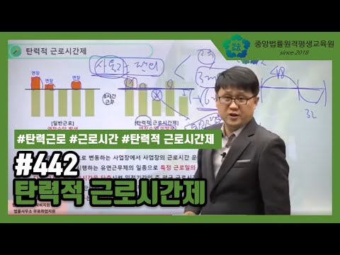 [중앙법률]#442 탄력적 근로시간제