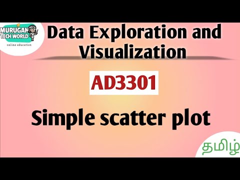 2 data visualization using scatterplot - youtube... Simple scatter plots in data exploration and Visualization||AD3301||DEV ...