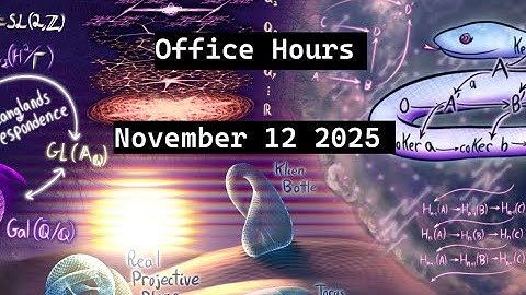 Spectral Sequences Live! 20: Applications of Lyndon-Hochschild-Serre