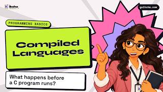 Compiled Languages in Python Explained: What happens before a C program runs | Iksha