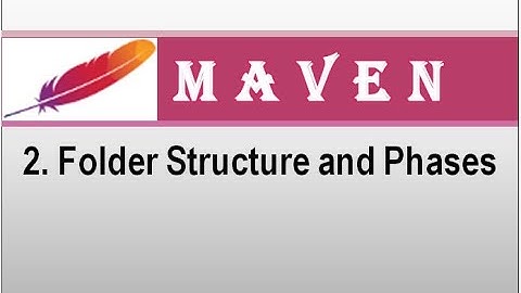 Maven Folder Structure and Maven Phases