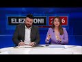 Il-programm Elezzjoni 2026