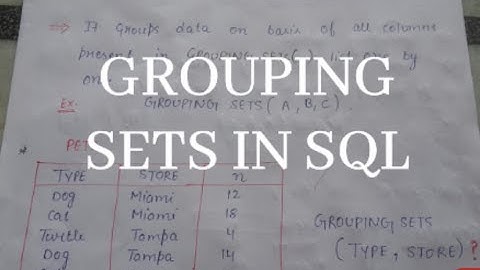 GROUPING SETS with GROUP BY IN SQL||#masterSQL