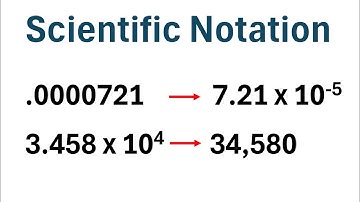 Scientific Notation and Standard Form (Practice Problems)