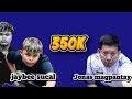 Jaybee sucal Vs Jonas magpantay