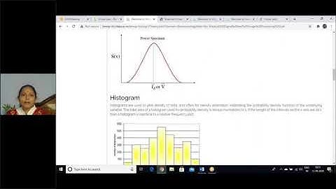 Dsp & Dip Virtual Labs 1