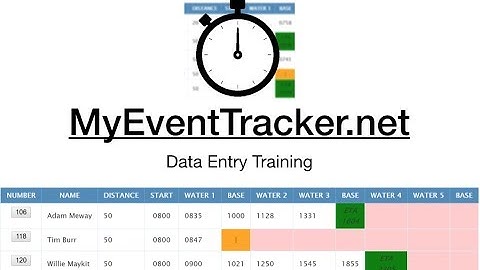 MyEventTracker.net - Data Entry Training