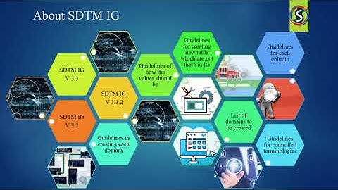 Webinar: CDISC Compliance using SAS: SDTM