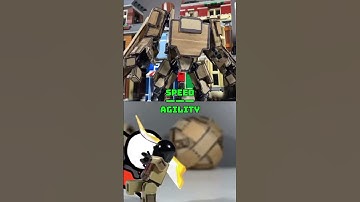 Lofty Mech vs. Lego Lofty Armor @Loft_Studios #edit