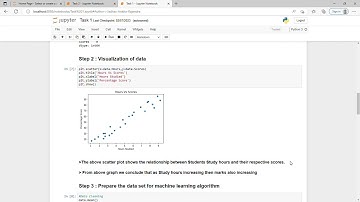 The Spark Foundation Task 1