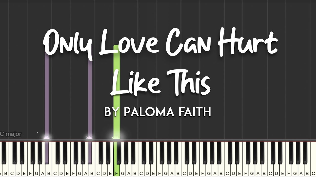 Only Love Can Hurt Like This by Paloma Faith synthesia piano tutorial ...