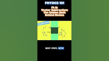 Vector Subtraction Made Simple: From Kayaks to Rockets Part 8🚀 | STEAMspirations
